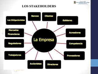 LOS STAKEHOLDERS
 