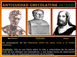 ANTIGUEDAD GRECOLATINA   08/15/420   Aristóteles   Teofrasto  Plinio Se preocuparon de las  relaciones entre los seres vivos y el medio ambiente . Aristóteles , cita en sus libros sobre la vida y costumbres de los peces, fruto de sus diálogos con pescadores, y sus largas horas de observación personal. Fue un importante precursor de la Ecología,  
