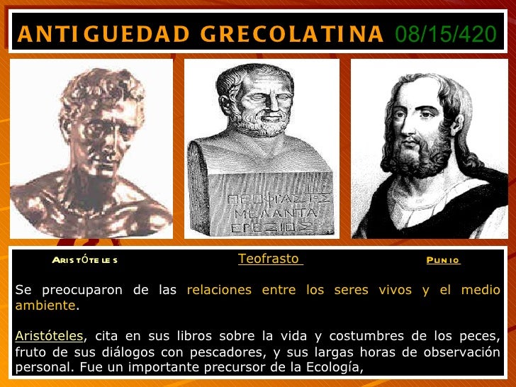 Capitulo. i historia e Introduccion a la Ecologia