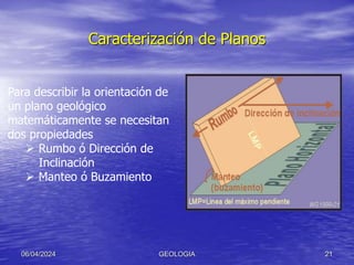 Caracterización de Planos
06/04/2024 GEOLOGIA 21
Para describir la orientación de
un plano geológico
matemáticamente se necesitan
dos propiedades
 Rumbo ó Dirección de
Inclinación
 Manteo ó Buzamiento
 