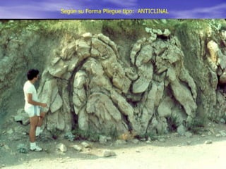 Según su Forma Pliegue tipo: ANTICLINAL
 
