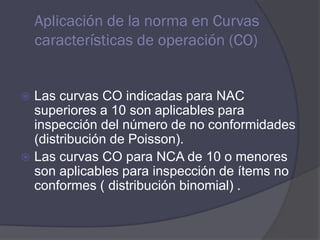 NTC 2859-1 _ CAP 12