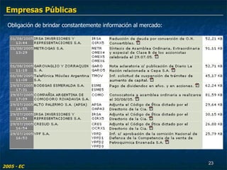 Obligación de brindar constantemente información al mercado: 2005 - EC Empresas Públicas 