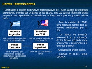 - Certificados o recibos nominativos representativos de Títulos Valores de empresas extranjeras, emitidos por un banco en los EE.UU., una vez que los Títulos de dichas empresas son depositados en custodia en un banco en el país en que esta misma actúa. Empresa Argentina Banco Custodia Sus Títulos serán negociados en EE.UU. Mediante ADR’s. En la  Argentina, que mantiene en custodia los Títulos Valores representados por ADR’s. Tenedores en EE.UU. Banco Depositario Son los que han adquirido los ADR’s en EE.UU. En los EE.UU. que emite los ADR’s. - Para la emisión de ADR’s sera necesario cumplir con las normas establecidas por la SEC. - Un Banco de Inversión intervendrá en la colocación de los Títulos actuando como underwriter y asesorando a la empresa emisora. - Abogados en ambos países. - Emisión de EE.CC. según USGAAP.  2005 - EC Partes Intervinientes 