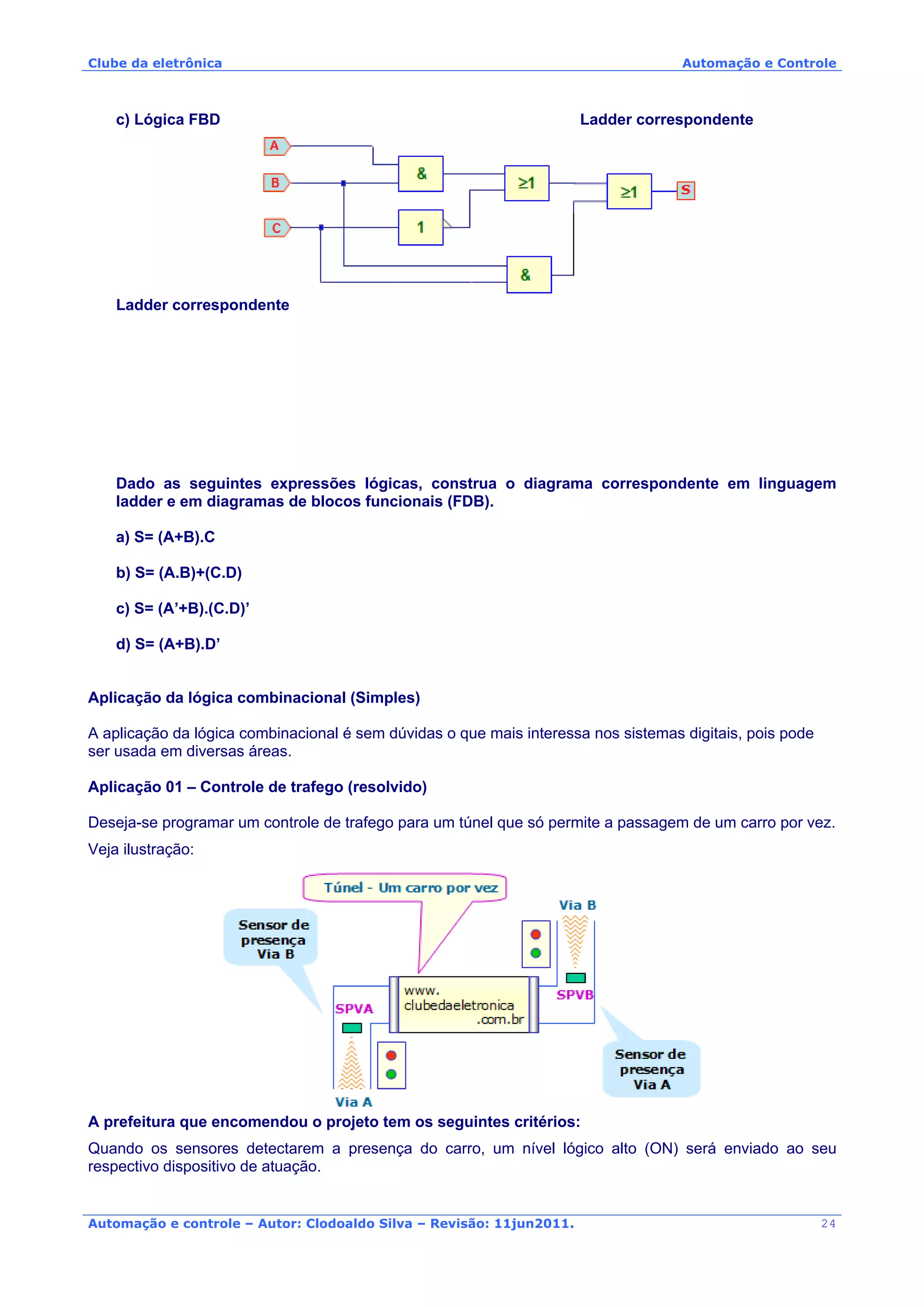 Clube da eletrônica Automação e Controle
Automação e controle – Autor: Clodoaldo Silva – Revisão: 11jun2011.
c) Lógica FBD Ladder correspondente
Ladder correspondente
Dado as seguintes expressões lógicas, construa o diagrama correspondente em linguagem
ladder e em diagramas de blocos funcionais (FDB).
a) S= (A+B).C
b) S= (A.B)+(C.D)
c) S= (A’+B).(C.D)’
d) S= (A+B).D’
Aplicação da lógica combinacional (Simples)
A aplicação da lógica combinacional é sem dúvidas o que mais interessa nos sistemas digitais, pois pode
ser usada em diversas áreas.
Aplicação 01 – Controle de trafego (resolvido)
Deseja-se programar um controle de trafego para um túnel que só permite a passagem de um carro por vez.
Veja ilustração:
A prefeitura que encomendou o projeto tem os seguintes critérios:
Quando os sensores detectarem a presença do carro, um nível lógico alto (ON) será enviado ao seu
respectivo dispositivo de atuação.
24
 