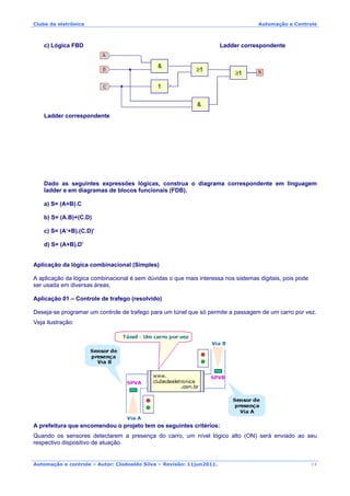 Clube da eletrônica Automação e Controle
Automação e controle – Autor: Clodoaldo Silva – Revisão: 11jun2011.
c) Lógica FBD Ladder correspondente
Ladder correspondente
Dado as seguintes expressões lógicas, construa o diagrama correspondente em linguagem
ladder e em diagramas de blocos funcionais (FDB).
a) S= (A+B).C
b) S= (A.B)+(C.D)
c) S= (A’+B).(C.D)’
d) S= (A+B).D’
Aplicação da lógica combinacional (Simples)
A aplicação da lógica combinacional é sem dúvidas o que mais interessa nos sistemas digitais, pois pode
ser usada em diversas áreas.
Aplicação 01 – Controle de trafego (resolvido)
Deseja-se programar um controle de trafego para um túnel que só permite a passagem de um carro por vez.
Veja ilustração:
A prefeitura que encomendou o projeto tem os seguintes critérios:
Quando os sensores detectarem a presença do carro, um nível lógico alto (ON) será enviado ao seu
respectivo dispositivo de atuação.
24
 