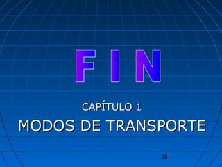 36 
CCAAPPÍÍTTUULLOO 11 
MMOODDOOSS DDEE TTRRAANNSSPPOORRTTEE 
