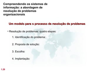 Compreendendo os sistemas de
  informação: a abordagem de
  resolução de problemas
  organizacionais


       Um modelo para o processo de resolução de problemas

       • Resolução de problemas: quatro etapas:

          1. Identificação do problema:

          2. Proposta de solução:

          3. Escolha:

          4. Implantação:



1.29
 