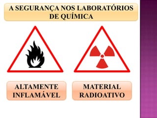 A SEGURANÇA NOS LABORATÓRIOS
         DE QUÍMICA




 ALTAMENTE      MATERIAL
INFLAMÁVEL     RADIOATIVO
 