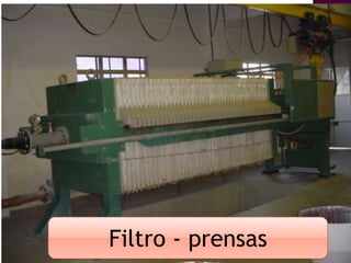Filtro - prensas
 