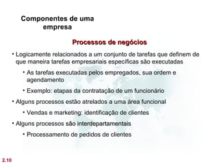 Componentes de uma
               empresa

                            Processos de negócios
       • Logicamente relacionados a um conjunto de tarefas que definem de
         que maneira tarefas empresariais específicas são executadas
          • As tarefas executadas pelos empregados, sua ordem e
            agendamento
          • Exemplo: etapas da contratação de um funcionário
       • Alguns processos estão atrelados a uma área funcional
          • Vendas e marketing: identificação de clientes
       • Alguns processos são interdepartamentais
          • Processamento de pedidos de clientes



2.10
 