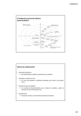10/03/2014
22
O modelo de processode software
espiral de Boehm
Setores do modelo espiral
• Definição de objetivos
São identificados os objetivos específicos para cada fase.
• Avaliação e redução de riscos
Os riscos são avaliados e atividades executadas para reduzir os principais
riscos.
• Desenvolvimentoe validação
Um modelo de desenvolvimento para o sistema é escolhido, pode ser
qualquer um dos modelos genéricos.
• Planejamento
O projeto é revisto e a próxima fase da espiral é planejada.
 