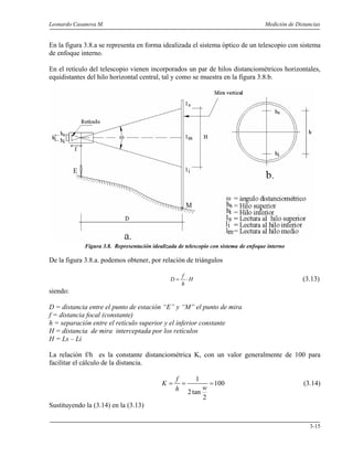 Leonardo Casanova M. Medición de Distancias
3-15
En la figura 3.8.a se representa en forma idealizada el sistema óptico de un telescopio con sistema
de enfoque interno.
En el retículo del telescopio vienen incorporados un par de hilos distanciométricos horizontales,
equidistantes del hilo horizontal central, tal y como se muestra en la figura 3.8.b.
Figura 3.8. Representación idealizada de telescopio con sistema de enfoque interno
De la figura 3.8.a. podemos obtener, por relación de triángulos
H
h
f
D ⋅= (3.13)
siendo:
D = distancia entre el punto de estación “E” y “M” el punto de mira
f = distancia focal (constante)
h = separación entre el retículo superior y el inferior constante
H = distancia de mira interceptada por los retículos
H = Ls – Li
La relación f/h es la constante distanciométrica K, con un valor generalmente de 100 para
facilitar el cálculo de la distancia.
1
100
2tan
2
f
K
wh
= = = (3.14)
Sustituyendo la (3.14) en la (3.13)
 