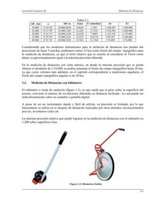 Leonardo Casanova M. Medición de Distancias
3-2
Tabla 3.1
AB (m) α AB’ m E(m) E’ (mm/km) Er Er
20.000 0°10’48” 20.000,0658 0,0658 3.289 1/304.039 1/300.000
25.000 0°13’30” 25.000,1285 0,1285 5.1392 1/194.584 1/200.000
30.000 0°16’12” 30.000,2220 0,2220 7.4004 1/135.128 1/135.000
35.000 0°18’54” 35.000,3525 0,3525 10.0718 1/99.287 1/100.000
40.000 0°21’36” 40.000,5263 0,5263 13.1564 1/76.009 1/76.000
Considerando que los modernos instrumentos para la medición de distancias nos pueden dar
precisiones de hasta 5 mm/km, podríamos tomar 25 km como límite del campo topográfico para
la medición de distancias, ya que el error relativo que se comete al considerar al Tierra como
plana, es aproximadamente igual a la máxima precisión obtenida.
En la medición de distancias con cinta métrica, en donde la máxima precisión que se puede
obtener el alrededor de 1/10.000, se podría aumentar el límite de campo topográfico hasta 30 km,
ya que como veremos más adelante, en el capítulo correspondiente a mediciones angulares, el
límite del campo topográfico angular es de 30 km.
3.2. Medición de Distancias con Odómetro
El odómetro o rueda de medición (figura 3.2), es una rueda que al girar sobre la superficie del
terreno, convierte el número de revoluciones obtenidas en distancia inclinada , la cual puede ser
leída directamente sobre un contador o pantalla digital.
A pesar de ser un instrumento rápido y fácil de utilizar, su precisión es limitada, por lo que
básicamente se utiliza en el chequeo de distancias realizadas por otros métodos, reconocimientos
previos, inventarios viales etc.
La máxima precisión relativa que puede lograrse en la medición de distancias con el odómetro es
1:200 sobre superficies lisas.
Figura 3.2. Odometros Sokkia
 