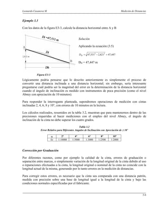 Leonardo Casanova M. Medición de Distancias
3-6
Ejemplo 3.3
Con los datos de la figura E3-3, calcule la distancia horizontal entre A y B
Solución
Aplicando la ecuación (3.5)
447,47821,2531,47 22
=−=HD
DH = 47,447 m
Lógicamente podría pensarse que lo descrito anteriormente es simplemente el proceso de
convertir una distancia inclinada a una distancia horizontal; sin embargo, sería interesante
preguntarse cuál podría ser la magnitud del error en la determinación de la distancia horizontal
cuando el ángulo de inclinación es medido con instrumentos de poca precisión (como el nivel
Abney con apreciación de 10 minutos).
Para responder la interrogante planteada, supondremos operaciones de medición con cintas
inclinadas 2, 4, 6, 8 y 10°, con errores de 10 minutos en la lectura.
Los cálculos realizados, resumidos en la tabla 3.2, muestran que para mantenernos dentro de las
precisiones requeridas al hacer mediciones con el empleo del nivel Abney, el ángulo de
inclinación de la cinta no debe superar los cuatro grados.
Tabla 3.2
Error Relativo para Diferentes Angulos de Inclinación con Apreciación de ± 10’
α 2° 4° 6° 8° 10°
Er 1:10000 1:5000 1:3000 1:2500 1:2000
Corrección por Graduación
Por diferentes razones, como por ejemplo la calidad de la cinta, errores de graduación o
separación entre marcas, o simplemente variación de la longitud original de la cinta debido al uso
o reparaciones efectuadas a la cinta, la longitud original o nominal de la cinta no coincide con la
longitud actual de la misma, generando por lo tanto errores en la medición de distancias.
Para corregir estos errores, es necesario que la cinta sea comparada con una distancia patrón,
medida con precisión sobre una base de longitud igual a la longitud de la cinta y bajo las
condiciones normales especificadas por el fabricante.
Figura E3-3
 
