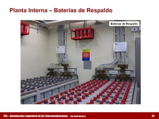 Planta Interna – Baterías de Respaldo




ITEL – Introducción a Ingeniería de las Telecomunicaciones ­   Ing. David Ortega G.   25
 