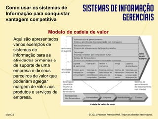 Como usar os sistemas de
  Informação para conquistar
  vantagem competitiva

                          Modelo de cadeia de valor
         Aqui são apresentados
         vários exemplos de
         sistemas de
         informação para as
         atividades primárias e
         de suporte de uma
         empresa e de seus
         parceiros de valor que
         poderiam agregar
         margem de valor aos
         produtos e serviços da
         empresa.


  slide 21                                         © 2011 Pearson Prentice Hall. Todos os direitos reservados.
3.21                        Copyright © 2011 Pearson Education, Inc. publishing as Prentice Hall
 