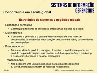 Concorrência em escala global

                  Estratégias de sistemas e negócios globais
  • Exportação doméstica
         • Centraliza fortemente as atividades empresariais no país de origem.
  • Multinacionais
         • Concentra a gerência e o controle financeiro fora de uma matriz e
           descentraliza as operações de produção, vendas e marketing para unidades
           em outros países.
  • Franqueadores
         • Têm uma ideia de produto, planejam, financiam e inicialmente produzem o
           produto no país de origem, mas confiam as futuras produções, o marketing
           e os recursos humanos a pessoal estrangeiro.
  • Transnacionais
         • Não possuem uma única matriz, mas muitas matrizes regionais
           e, talvez, mundiais; otimizam os recursos necessários.
  slide 31                                            © 2011 Pearson Prentice Hall. Todos os direitos reservados.
3.31                           Copyright © 2011 Pearson Education, Inc. publishing as Prentice Hall
 