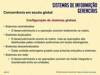 Concorrência em escala global

                    Configuração de sistemas globais
  • Sistemas centralizados:
      • O desenvolvimento e a operação ocorrem totalmente na matriz.
  • Sistemas duplicados:
      • O desenvolvimento ocorre na matriz, mas as operações são
         distribuídas pelas unidades autônomas em locais estrangeiros.
  • Sistemas descentralizados:
      • Cada unidade estrangeira projeta suas próprias soluções e sistemas.
  • Sistemas em rede:
      • O desenvolvimento e as operações ocorrem de modo integrado e
         coordenado entre as unidades.


  slide 32                                      © 2011 Pearson Prentice Hall. Todos os direitos reservados.
3.32                     Copyright © 2011 Pearson Education, Inc. publishing as Prentice Hall
 
