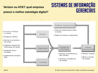 Verizon ou AT&T: qual empresa
  possui a melhor estratégia digital?




  slide 6                                       © 2011 Pearson Prentice Hall. Todos os direitos reservados.
3.6                      Copyright © 2011 Pearson Education, Inc. publishing as Prentice Hall
 