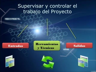 Entradas
Herramientas
y Técnicas
Salidas
 