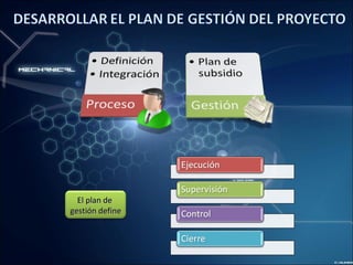 El plan deEl plan de
gestión definegestión define
 