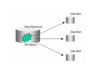 Capitulo 04  sofisticados sistemas para buscar informações