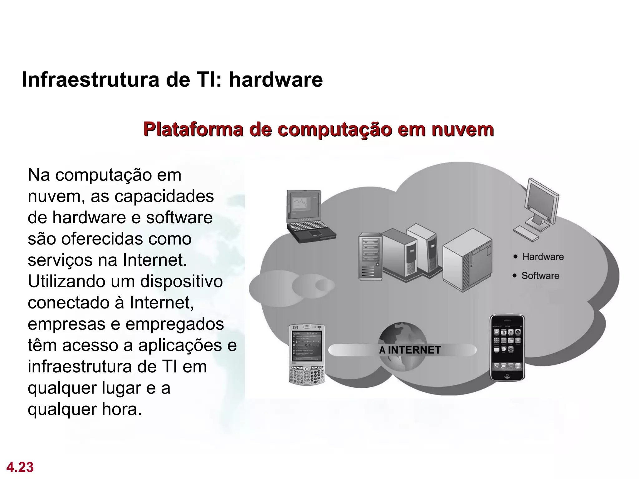 Infraestrutura de TI: hardware

                Plataforma de computação em nuvem

   Na computação em
   nuvem, as capacidades
   de hardware e software
   são oferecidas como
   serviços na Internet.
   Utilizando um dispositivo
   conectado à Internet,
   empresas e empregados
   têm acesso a aplicações e
   infraestrutura de TI em
   qualquer lugar e a
   qualquer hora.


4.23
 