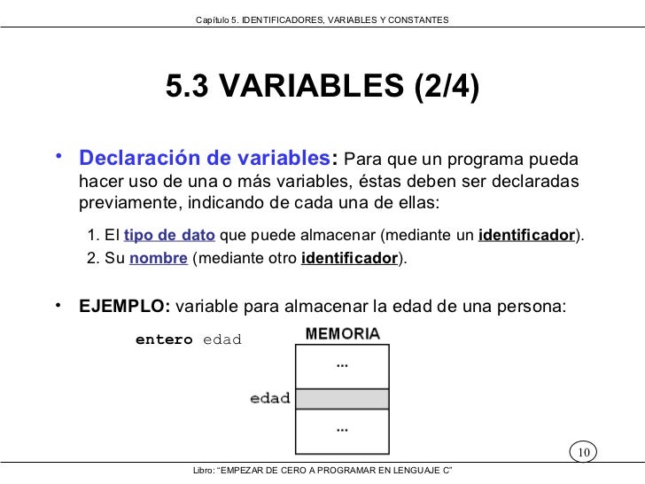 Identificadores, variables y constantes