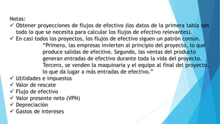 Notas:
 Obtener proyecciones de flujos de efectivo (los datos de la primera tabla son
todo lo que se necesita para calcular los flujos de efectivo relevantes).
 En casi todos los proyectos, los flujos de efectivo siguen un patrón común.
“Primero, las empresas invierten al principio del proyecto, lo que
produce salidas de efectivo. Segundo, las ventas del producto
generan entradas de efectivo durante toda la vida del proyecto.
Tercero, se venden la maquinaria y el equipo al final del proyecto,
lo que da lugar a más entradas de efectivo.”
 Utilidades e impuestos
 Valor de rescate
 Flujo de efectivo
 Valor presente neto (VPN)
 Depreciación
 Gastos de intereses
 