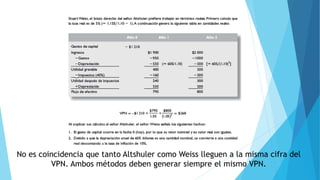 No es coincidencia que tanto Altshuler como Weiss lleguen a la misma cifra del
VPN. Ambos métodos deben generar siempre el mismo VPN.
 