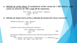 a. Método de arriba abajo: El propietario recibe ventas de 1 500 dólares, paga
costos en efectivo de 700 y paga 68 de impuestos.
b. Método de abajo hacia arriba y Método de protección fiscal (variante)
 