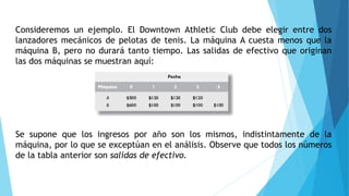 Consideremos un ejemplo. El Downtown Athletic Club debe elegir entre dos
lanzadores mecánicos de pelotas de tenis. La máquina A cuesta menos que la
máquina B, pero no durará tanto tiempo. Las salidas de efectivo que originan
las dos máquinas se muestran aquí:
Se supone que los ingresos por año son los mismos, indistintamente de la
máquina, por lo que se exceptúan en el análisis. Observe que todos los números
de la tabla anterior son salidas de efectivo.
 