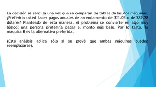 La decisión es sencilla una vez que se comparan las tablas de las dos máquinas.
¿Preferiría usted hacer pagos anuales de arrendamiento de 321.05 o de 289.28
dólares? Planteado de esta manera, el problema se convierte en algo muy
lógico: una persona preferiría pagar el monto más bajo. Por lo tanto, la
máquina B es la alternativa preferida.
(Este análisis aplica sólo si se prevé que ambas máquinas pueden
reemplazarse).
 