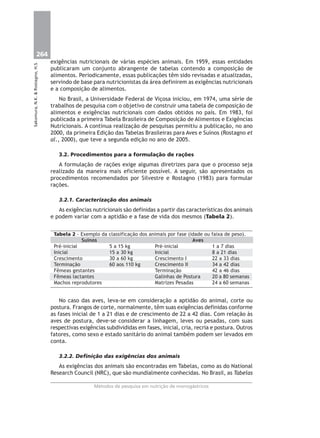 264
Métodos de pesquisa em nutrição de monogástricos
Sakomura,N.K.&Rostagno,H.S.
exigências nutricionais de várias espécies animais. Em 1959, essas entidades
publicaram um conjunto abrangente de tabelas contendo a composição de
alimentos. Periodicamente, essas publicações têm sido revisadas e atualizadas,
servindo de base para nutricionistas da área definirem as exigências nutricionais
e a composição de alimentos.
No Brasil, a Universidade Federal de Viçosa iniciou, em 1974, uma série de
trabalhos de pesquisa com o objetivo de construir uma tabela de composição de
alimentos e exigências nutricionais com dados obtidos no país. Em 1983, foi
publicada a primeira Tabela Brasileira de Composição de Alimentos e Exigências
Nutricionais. A contínua realização de pesquisas permitiu a publicação, no ano
2000, da primeira Edição das Tabelas Brasileiras para Aves e Suínos (Rostagno et
al., 2000), que teve a segunda edição no ano de 2005.
3.2. Procedimentos para a formulação de rações
A formulação de rações exige algumas diretrizes para que o processo seja
realizado da maneira mais eficiente possível. A seguir, são apresentados os
procedimentos recomendados por Silvestre e Rostagno (1983) para formular
rações.
3.2.1. Caracterização dos animais
As exigências nutricionais são definidas a partir das características dos animais
e podem variar com a aptidão e a fase de vida dos mesmos (Tabela 2).
Tabela 2 – Exemplo da classificação dos animais por fase (idade ou faixa de peso).
Suínos Aves
Pré-inicial 5 a 15 kg Pré-inicial 1 a 7 dias
Inicial 15 a 30 kg Inicial 8 a 21 dias
Crescimento 30 a 60 kg Crescimento I 22 a 33 dias
Terminação 60 aos 110 kg Crescimento II 34 a 42 dias
Fêmeas gestantes Terminação 42 a 46 dias
Fêmeas lactantes Galinhas de Postura 20 a 80 semanas
Machos reprodutores Matrizes Pesadas 24 a 60 semanas
No caso das aves, leva-se em consideração a aptidão do animal, corte ou
postura. Frangos de corte, normalmente, têm suas exigências definidas conforme
as fases inicial de 1 a 21 dias e de crescimento de 22 a 42 dias. Com relação às
aves de postura, deve-se considerar a linhagem, leves ou pesadas, com suas
respectivas exigências subdivididas em fases, inicial, cria, recria e postura. Outros
fatores, como sexo e estado sanitário do animal também podem ser levados em
conta.
3.2.2. Definição das exigências dos animais
As exigências dos animais são encontradas em Tabelas, como as do National
Research Council (NRC), que são mundialmente conhecidas. No Brasil, as Tabelas
 