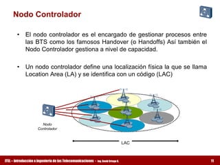 Nodo Controlador 

        •  El nodo  controlador  es  el  encargado  de  gestionar  procesos  entre 
           las BTS como los famosos Handover (o Handoffs) Así también el 
           Nodo Controlador gestiona a nivel de capacidad. 

        •  Un nodo controlador define una localización física la que se llama 
           Location Area (LA) y se identifica con un código (LAC) 




                       Nodo 
                     Controlador


                                                                                      LAC 



ITEL – Introducción a Ingeniería de las Telecomunicaciones ­   Ing. David Ortega G.          11
 