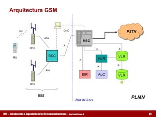 Arquitectura GSM 




                                                                       Red de Core



ITEL – Introducción a Ingeniería de las Telecomunicaciones ­   Ing. David Ortega G.   23
 