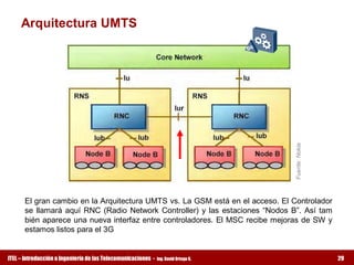 Arquitectura UMTS 




                                                                                          Fuente: Nokia 
      El gran cambio en la Arquitectura UMTS vs. La GSM está en el acceso. El Controlador 
      se  llamará  aquí  RNC  (Radio  Network  Controller)  y  las  estaciones  “Nodos  B”.  Así  tam 
      bién aparece una nueva interfaz entre controladores. El MSC recibe mejoras de SW y 
      estamos listos para el 3G


ITEL – Introducción a Ingeniería de las Telecomunicaciones ­   Ing. David Ortega G.                        29
 