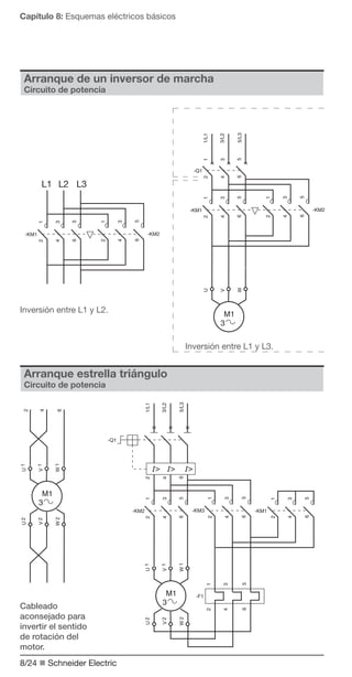 Capítulo 8: Esquemas eléctricos básicos

Arranque de un inversor de marcha
Circuito de potencia

L1	 L2	 L3

Inversión entre L1 y L2.

Inversión entre L1 y L3.

Arranque estrella triángulo
Circuito de potencia

Cableado
aconsejado para
invertir el sentido
de rotación del
motor.
8/24 n Schneider Electric

 