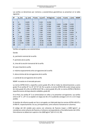 UNIVERSIDAD NACIONAL DE SAN AGUSTIN 
FACULTAD DE INGENIERIA CIVIL 
TECNOLOGIA DE LOS MATERIALES 
Ing. Fernando Peralta Quino - 2014 
Las varillas se denominan por números y características geométricas se presentan en la tabla siguiente: 
N° 
db (in) 
db (cm) 
P (cm) 
As (cm2) 
W (kg/cm) 
e (cm) 
h (cm) 
c (cm) 
NEMP 2 3 4 5 6 7 8 9 10 11 14 18 ¼ 3/8 ½ 5/8 ¾ 7/8 1 1 1/8 1 1/4 1 3/8 1 11/16 2 ¼ 0.635 0.952 1.270 1.588 1.905 2.222 2.540 2.865 3.226 3.580 4.300 5.733 2 3 4 5 6 7 8 9 10 11 14 18 0.32 0.71 1.29 2.00 2.84 3.87 5.10 6.45 8.19 10.06 14.52 25.81 0.250 0.560 0.994 1.552 2.235 3.042 3.973 5.060 6.403 7.906 11.384 20.238 -- 0.662 0.88 1.110 1.335 1.538 1.779 2.010 2.250 2.500 3.020 4.010 -- 0.038 0.051 0.071 0.096 0.111 0.127 0.142 0.162 0.180 0.215 0.258 -- 0.363 0.458 0.608 0.728 0.850 0.973 1.100 1.240 1.370 1.640 2.190 X X X X X 
Varillas corrugadas y sus características 
Donde: 
db: perímetro nominal de la varilla 
P: perímetro de la varilla 
As: área de la sección transversal de la varilla 
W: peso lineal de la varilla 
e: máximo espaciamiento ente corrugaciones de la varilla 
h: altura mínima de las corrugaciones de la varilla 
c: cuerda de las corrugaciones de la varilla 
NEMP: no existe en el mercado peruano 
La norma ASTM-A-615 a especifica aceros grado 40 y 60 en todas las denominaciones y acero grado 75 en varillas N° 11, N° 14 Y N° 18. Por su parte, la norma ASTM-A-96 a solo incluye aceros de rieles grado 50 y 60 y la ASTM-A-617-96 a, aceros grado 40 y 60. La norma ASTM-A-706-96 b específica aceros de baja aleación soldables, grado 60. 
En el Perú, las varillas N° 2 se comercializan en rollos y no presentan corrugaciones. Las varillas entre la N° 3 y N° 11 se expiden en largos de 30 o 9 m pudiendo conseguir en 6 m o 12 m bajo pedido. 
El alambre de refuerzo puede ser liso o corrugado y es fabricado bajo las normas ASTM-A-82-97 y A-496-97, respectivamente. Se usa, principalmente, como refuerzo transversal en columnas. 
El código del ACI estable para aceros con esfuerzos de fluencia mayor a 4200 kg/cm2, se considerara como esfuerzo de fluencia, el esfuerzo correspondiente a fina deformación de 0.35%. Este esfuerzo no deberá ser superior a los 5600 kg/cm2 (ACI-3.5.3.2, 94).  