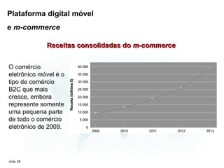Plataforma digital móvel
e m-commerce

             Receitas consolidadas do m-commerce


O comércio
eletrônico móvel é o
tipo de comércio
B2C que mais
cresce, embora
represente somente
uma pequena parte
de todo o comércio
eletrônico de 2009.




slide 38
 
