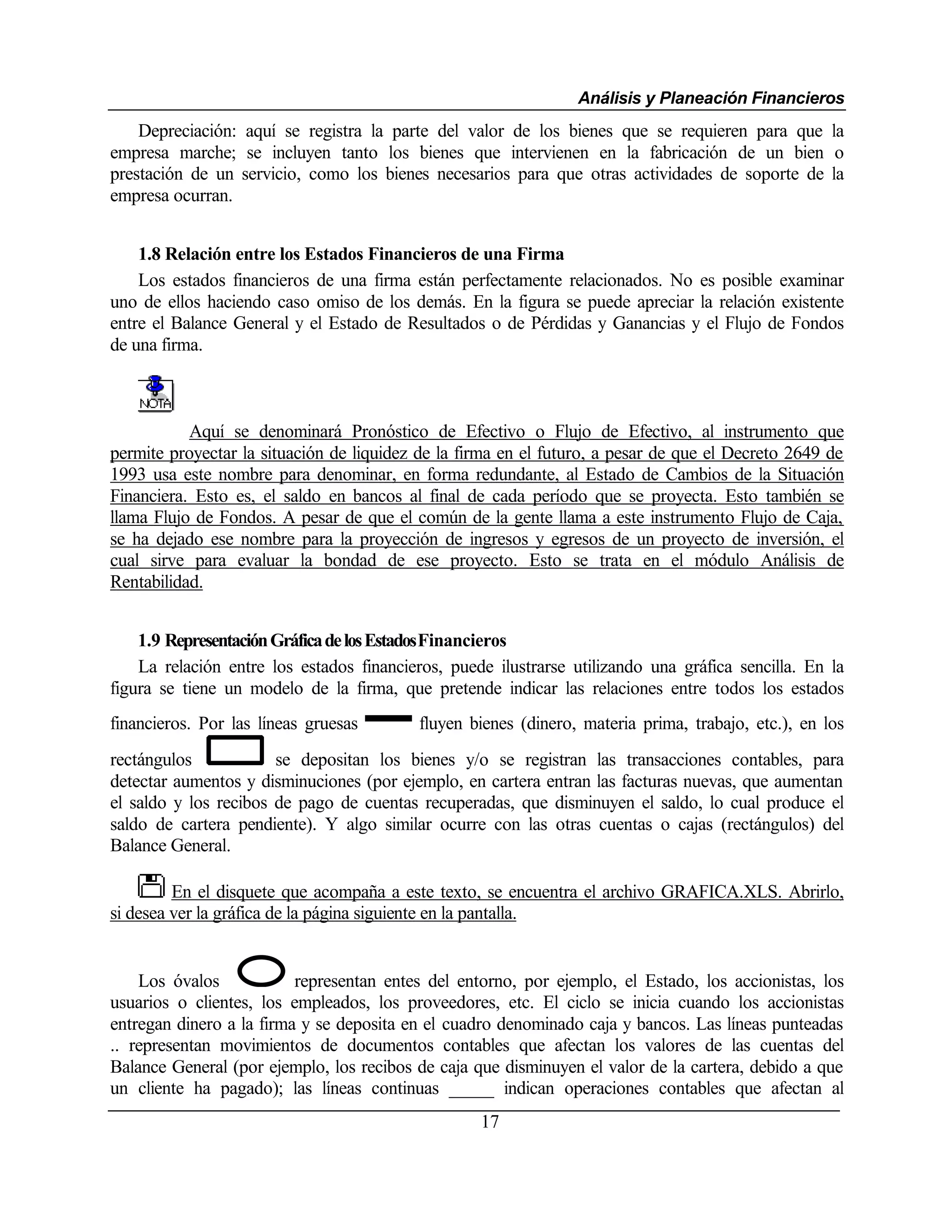 Análisis y Planeación Financieros
    Depreciación: aquí se registra la parte del valor de los bienes que se requieren para que la
empresa marche; se incluyen tanto los bienes que intervienen en la fabricación de un bien o
prestación de un servicio, como los bienes necesarios para que otras actividades de soporte de la
empresa ocurran.


    1.8 Relación entre los Estados Financieros de una Firma
    Los estados financieros de una firma están perfectamente relacionados. No es posible examinar
uno de ellos haciendo caso omiso de los demás. En la figura se puede apreciar la relación existente
entre el Balance General y el Estado de Resultados o de Pérdidas y Ganancias y el Flujo de Fondos
de una firma.



           Aquí se denominará Pronóstico de Efectivo o Flujo de Efectivo, al instrumento que
permite proyectar la situación de liquidez de la firma en el futuro, a pesar de que el Decreto 2649 de
1993 usa este nombre para denominar, en forma redundante, al Estado de Cambios de la Situación
Financiera. Esto es, el saldo en bancos al final de cada período que se proyecta. Esto también se
llama Flujo de Fondos. A pesar de que el común de la gente llama a este instrumento Flujo de Caja,
se ha dejado ese nombre para la proyección de ingresos y egresos de un proyecto de inversión, el
cual sirve para evaluar la bondad de ese proyecto. Esto se trata en el módulo Análisis de
Rentabilidad.


    1.9 Representación Gráfica de los Estados Financieros
    La relación entre los estados financieros, puede ilustrarse utilizando una gráfica sencilla. En la
figura se tiene un modelo de la firma, que pretende indicar las relaciones entre todos los estados
financieros. Por las líneas gruesas       fluyen bienes (dinero, materia prima, trabajo, etc.), en los
rectángulos            se depositan los bienes y/o se registran las transacciones contables, para
detectar aumentos y disminuciones (por ejemplo, en cartera entran las facturas nuevas, que aumentan
el saldo y los recibos de pago de cuentas recuperadas, que disminuyen el saldo, lo cual produce el
saldo de cartera pendiente). Y algo similar ocurre con las otras cuentas o cajas (rectángulos) del
Balance General.

         En el disquete que acompaña a este texto, se encuentra el archivo GRAFICA.XLS. Abrirlo,
si desea ver la gráfica de la página siguiente en la pantalla.


    Los óvalos            representan entes del entorno, por ejemplo, el Estado, los accionistas, los
usuarios o clientes, los empleados, los proveedores, etc. El ciclo se inicia cuando los accionistas
entregan dinero a la firma y se deposita en el cuadro denominado caja y bancos. Las líneas punteadas
.. representan movimientos de documentos contables que afectan los valores de las cuentas del
Balance General (por ejemplo, los recibos de caja que disminuyen el valor de la cartera, debido a que
un cliente ha pagado); las líneas continuas _____ indican operaciones contables que afectan al
                                                   17
 