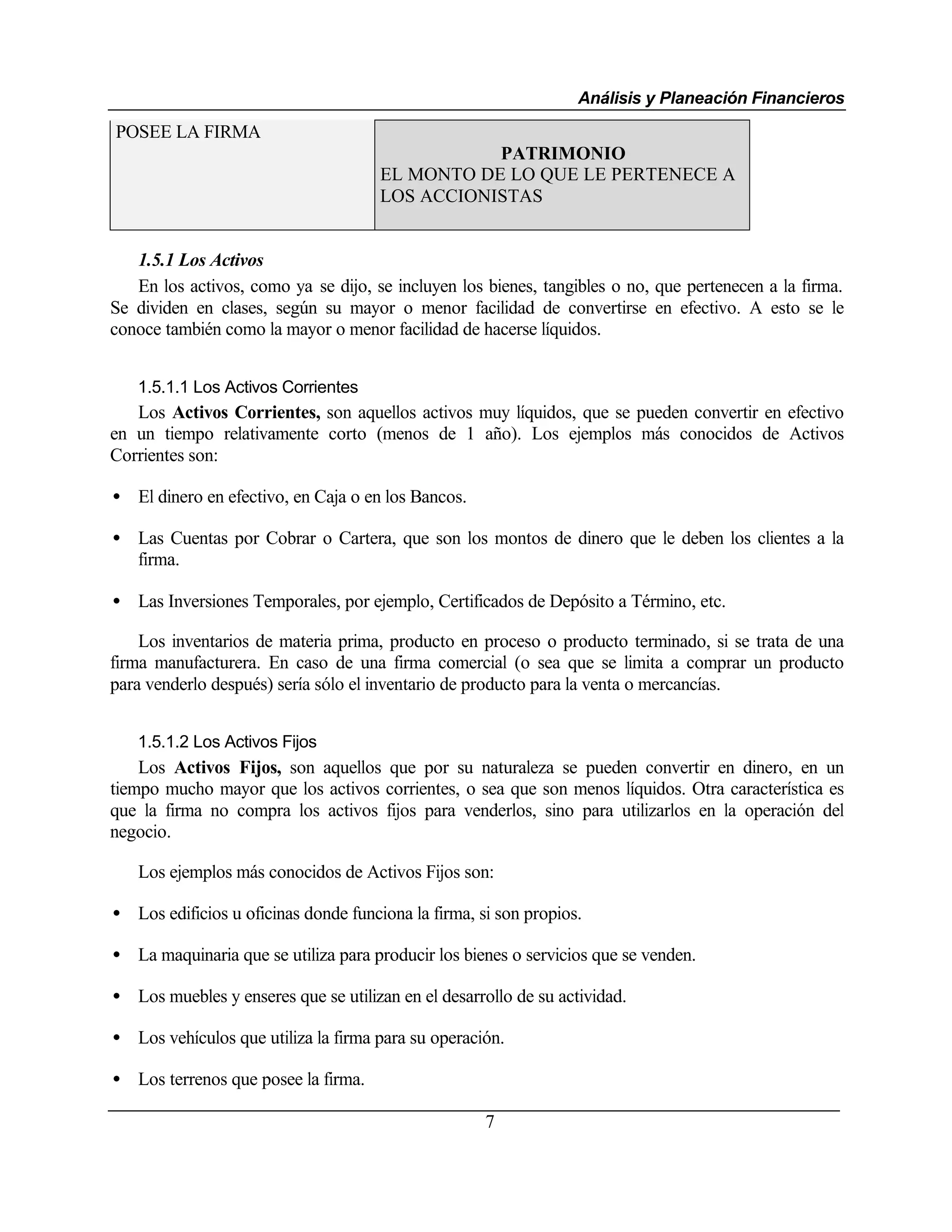 Análisis y Planeación Financieros
POSEE LA FIRMA
                                                 PATRIMONIO
                                      EL MONTO DE LO QUE LE PERTENECE A
                                      LOS ACCIONISTAS


   1.5.1 Los Activos
   En los activos, como ya se dijo, se incluyen los bienes, tangibles o no, que pertenecen a la firma.
Se dividen en clases, según su mayor o menor facilidad de convertirse en efectivo. A esto se le
conoce también como la mayor o menor facilidad de hacerse líquidos.


   1.5.1.1 Los Activos Corrientes
   Los Activos Corrientes, son aquellos activos muy líquidos, que se pueden convertir en efectivo
en un tiempo relativamente corto (menos de 1 año). Los ejemplos más conocidos de Activos
Corrientes son:

• El dinero en efectivo, en Caja o en los Bancos.

• Las Cuentas por Cobrar o Cartera, que son los montos de dinero que le deben los clientes a la
  firma.

• Las Inversiones Temporales, por ejemplo, Certificados de Depósito a Término, etc.

    Los inventarios de materia prima, producto en proceso o producto terminado, si se trata de una
firma manufacturera. En caso de una firma comercial (o sea que se limita a comprar un producto
para venderlo después) sería sólo el inventario de producto para la venta o mercancías.


   1.5.1.2 Los Activos Fijos
    Los Activos Fijos, son aquellos que por su naturaleza se pueden convertir en dinero, en un
tiempo mucho mayor que los activos corrientes, o sea que son menos líquidos. Otra característica es
que la firma no compra los activos fijos para venderlos, sino para utilizarlos en la operación del
negocio.

   Los ejemplos más conocidos de Activos Fijos son:

• Los edificios u oficinas donde funciona la firma, si son propios.

• La maquinaria que se utiliza para producir los bienes o servicios que se venden.

• Los muebles y enseres que se utilizan en el desarrollo de su actividad.

• Los vehículos que utiliza la firma para su operación.

• Los terrenos que posee la firma.

                                                     7
 
