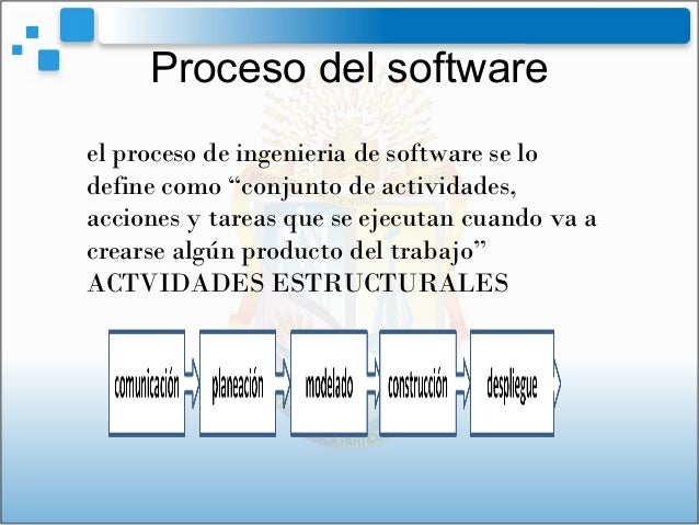 Fundamentos de ingenieria de software