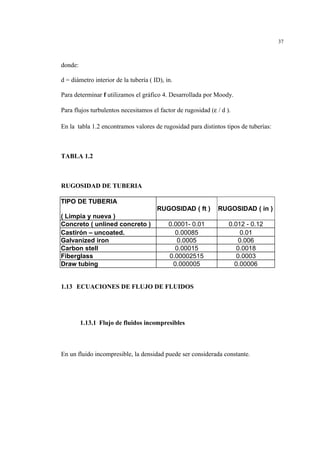 donde:
d = diámetro interior de la tubería ( ID), in.
Para determinar f utilizamos el gráfico 4. Desarrollada por Moody.
Para flujos turbulentos necesitamos el factor de rugosidad (ε / d ).
En la tabla 1.2 encontramos valores de rugosidad para distintos tipos de tuberías:
TABLA 1.2
RUGOSIDAD DE TUBERIA
TIPO DE TUBERIA
( Limpia y nueva )
RUGOSIDAD ( ft ) RUGOSIDAD ( in )
Concreto ( unlined concreto ) 0.0001- 0.01 0.012 - 0.12
Castirón – uncoated. 0.00085 0.01
Galvanized iron 0.0005 0.006
Carbon stell 0.00015 0.0018
Fiberglass 0.00002515 0.0003
Draw tubing 0.000005 0.00006
1.13 ECUACIONES DE FLUJO DE FLUIDOS
1.13.1 Flujo de fluidos incompresibles
En un fluido incompresible, la densidad puede ser considerada constante.
37
 