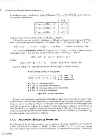 lntroducción a la Teoría de Máquinas v Mecanismos 
Si introducimosparescondiferentesgradosdelibertad: PrPz,...,Pr, los6¡/GDLinicialesdisminui-rán 
según la siguiente tabla: 
GDL 
P, pares de GDL.., : I (6-1) Pr 
P, pares de GDL',, : 2 - (6-2) P2 
P. pares de CDL.". : 5 - (6-5) Ps 
(Está claro que no tienen sentido juntas de 6 GDL.". o superior.) 
Podemos decir que, en general, el cálculo de los GDL de un mecanismo en el espacio de ,^/ esla-bones 
con uno restringido a tierra (0 GDL) y P' pares de GDL',,.: I, P, pares de GDLpn,:2, etc., es: 
GDL : 6(¡/ l) - (6- I ) P, 6-2) P2 (6-5) Ps (Fórmula de Kutzbach, 3D) 
Para el caso de mecanismos planos 2D con juntas de I o 2 GDLp,,,. se utiliza la fórmula anterior 
sustituyendo 6 por 3, está claro que no tienen sentido juntas de 3 GDL'", o superior: 
GDL: 3(N - r) - (3-l)Pr - G-2)P2 (6-s) 
es decir: 
GDL : 3(N - l) 2P1 - P2 (Fórmula de Kutzbach Gruebler, 2D) 
Véase en la Figura 1.1-5 la definición de mecanismos según el número de GDL. 
I CRITERIO DE GRÜBLER (GRUEBLER) 
GDL= 3 (N- 1)-2-- 
L¿r utilización de las fórmulas anteriores que 
a partir del número de eslabones, el número 
hacer una primera aproximación a la síntesis 
TE S- Paran i nfo 
4 
: 
I 
I 
t 
I 
I 
j fr = n.o Pares 'l GDL 
i fz = n.o Pares 2 GDL 
I N = n.o de elementos 
Si GDL > 1 mecanismo G-GDL. 
Si GDL = 1 mecanismo desmodrómico. 
Si GDL = 0 estructura estáticamente determinada 
Si GDt < 0 estructura hiperestática. 
Figura 1.15. Fórmula de Gruebler. 
Existen casos singulares en que 1a anterior fórmula nos da un valor menor que los grados reales, 
y esto es debido a que no hemos expresado las dimensiones de los eslabones, ni el posible paralelis-mo 
de los ejes de las juntas de rotación o de las guías de las juntas de traslación. Un ejemplo típico 
es el que se muestra en la Figura 1.16, donde al aplicar la fórmula se obtienen características de 
estructura (GDL : 0), cuando el mecanismo claramente tiene I GDL. En la lista de problemas re-sueltos 
se analizarán qué movilidades podemos obtener a partir de l/ eslabones y de diferentes tipo 
de pares utilizados para conectar los eslabones. 
1.4.1. APUCRCIÓN. SírurESIS DE GRUEBLER 
nos procuran el número de GDL de ttn mecanismo 
de pares con GDL.", (1 ,2,3,4 o 5), nos permite 
numérica. A continuación, se aplicará la fórmula de 
 