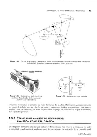 Introducción a la Teoría de Máquinas v Mecanismos 19 
Figura 1.21. Curvas de 
de 
acoplador: las cabezas de las manivelas 
la biela 3 describen curvas cerradas tioo 
describen circunferencias y los 
riñón, ocho, etc. 
pu ntos 
Cuadrilátero articulado degenerado 
cenlnco 
Figura 1.22. Mecanismos biela manivela 
céntrico. R es el radio de la manivela, 
L es la longitud de la biela. 
Figura 1.23. Mecanismo: yugo escocés. 
solusionar l'ecllniendo al concepto de plano de trabajo del eslabón. Definiremos convcnicnteutente 
los planos de trabajo. uno por eslabón. para que el mecanismo f-uncione correctarnente. buscando en 
muchos c¿lsos las simetrías y un orden de planos que disponga los eslabones de mayol' movilidad lcr 
más separados posibles. 
1.5.3 TÉCIruCnS DE ANÁLISIS DE MECANISMoS: 
ANALíTICA, COMPLEJA, GRÁFICA 
@ *-*' 
/@ 
( o,^, o 
r',or, ,D, 
En este punto. 
la velocidad y 
deberemos analizar qué técnicas 
aeeleración de cualquier punto 
podemos utilizar para conocer lii posición y por tanto 
del mecanismo. La aolicación de la cinemática del 
@ ITES-Paraninfo 
 