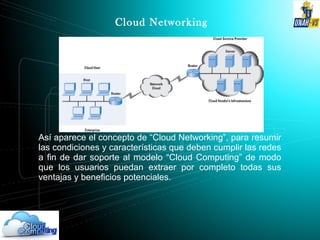 Cloud Networking
Así aparece el concepto de “Cloud Networking”, para resumir
las condiciones y características que deben cumplir las redes
a fin de dar soporte al modelo “Cloud Computing” de modo
que los usuarios puedan extraer por completo todas sus
ventajas y beneficios potenciales.
 