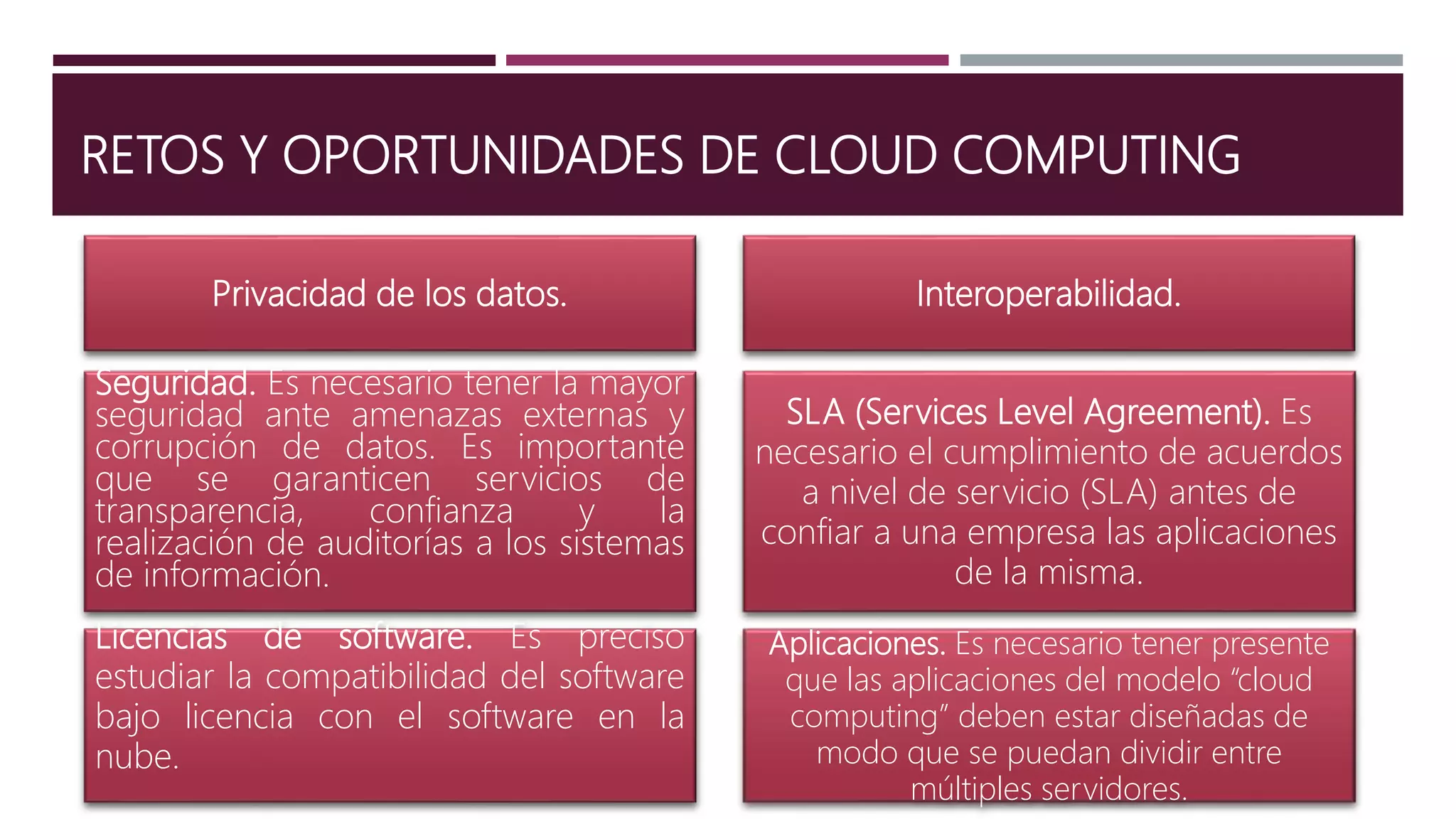 RETOS Y OPORTUNIDADES DE CLOUD COMPUTING
Privacidad de los datos.
Seguridad. Es necesario tener la mayor
seguridad ante amenazas externas y
corrupción de datos. Es importante
que se garanticen servicios de
transparencia, confianza y la
realización de auditorías a los sistemas
de información.
Licencias de software. Es preciso
estudiar la compatibilidad del software
bajo licencia con el software en la
nube.
Interoperabilidad.
SLA (Services Level Agreement). Es
necesario el cumplimiento de acuerdos
a nivel de servicio (SLA) antes de
confiar a una empresa las aplicaciones
de la misma.
Aplicaciones. Es necesario tener presente
que las aplicaciones del modelo “cloud
computing” deben estar diseñadas de
modo que se puedan dividir entre
múltiples servidores.
 