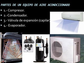 PARTES DE UN EQUIPO DE AIRE ACONDCIIONADO
 1.- Compresor.
 2.-Condensador.
 3.-Válvula de expansión (capilar).
 4.- Evaporador.
 